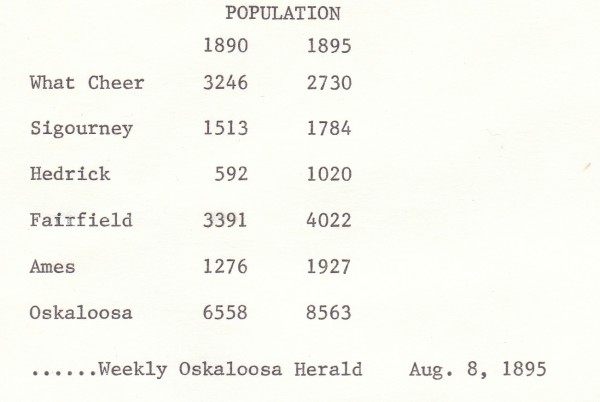 what cheer fairfield oskaloosa iowa mahaska keokuk