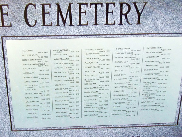 Muscatine County Iowa Cemetery County Home